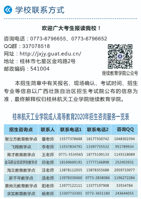 2020年桂林航天工业学院成人高考招生简章