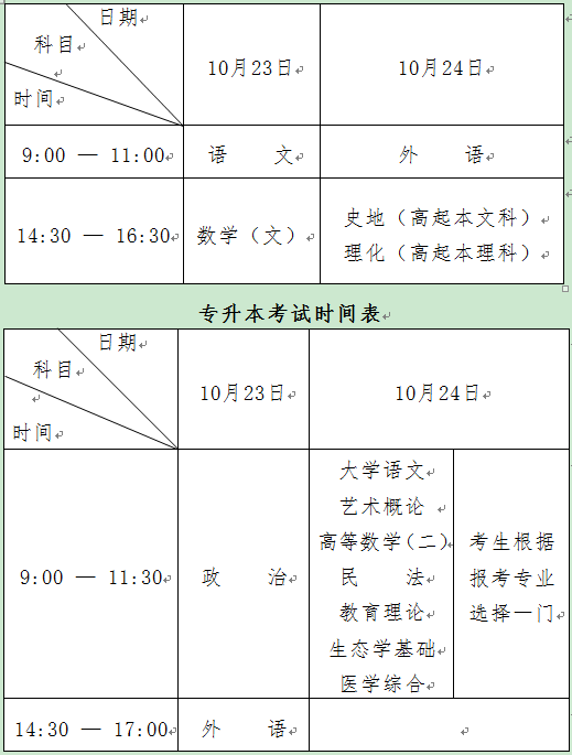 黑龙江2021年成考时间及科目安排