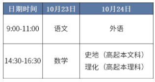 成考时间及科目安排