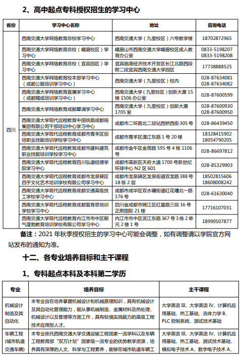 西南交通大学网络教育2021年秋季招生简章
