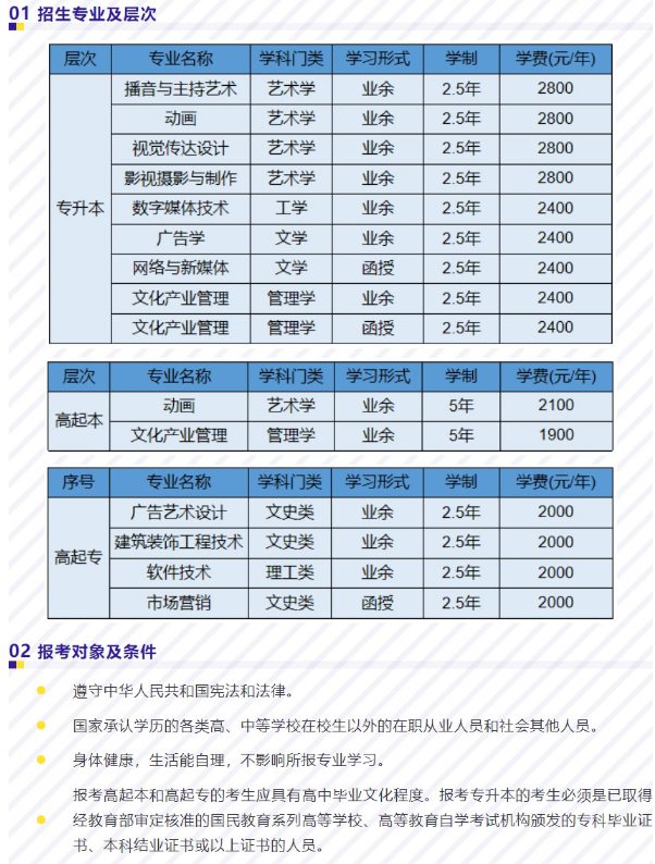 辽宁传媒学院2021年成人高考招生章程