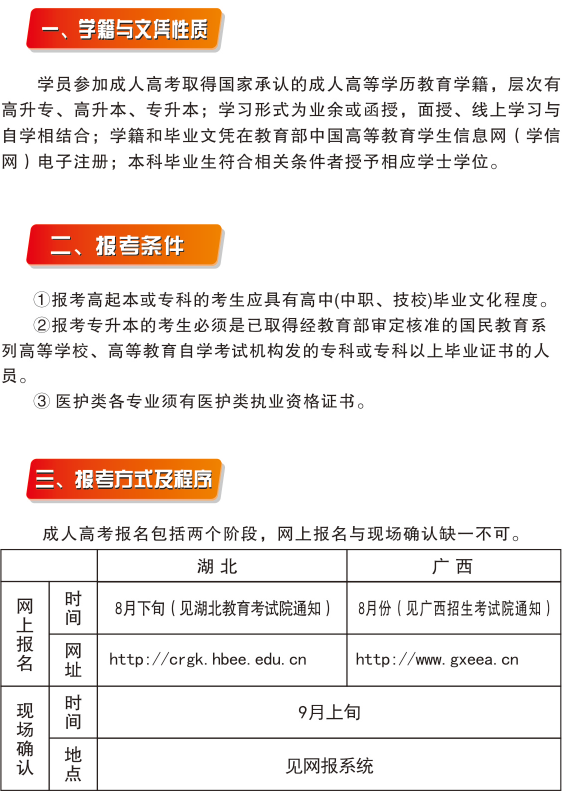 2020年湖北科技学院成考招生简章