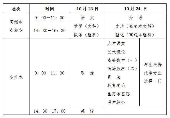 海南2021年成人高考考试时间安排