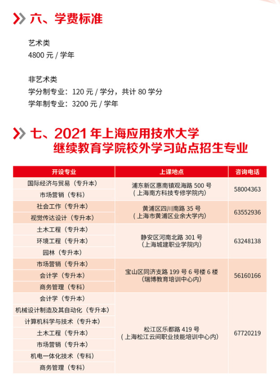 上海应用技术大学2021年成考招生简章