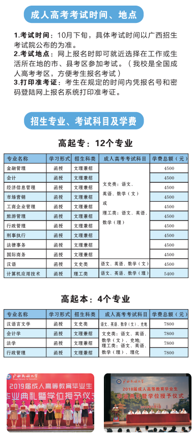 2020年广西民族大学成人高考招生简章