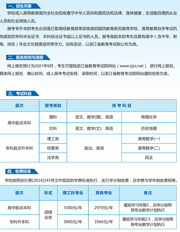 杭州电子科技大学2021年成考招生简章