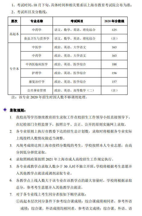 2021上海中医药大学成人高考招生简章