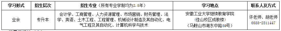 招生专业及招生地区