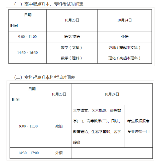 成人高考2021年考试时间及入学科目