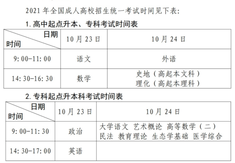 广东成人高考2021年考试时间及考试科目