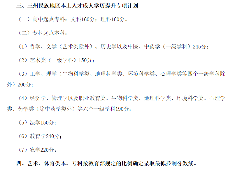 四川2020年成考录取分数线是多少