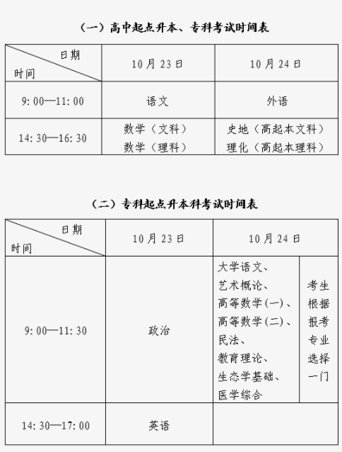 2021年北京成考时间安排