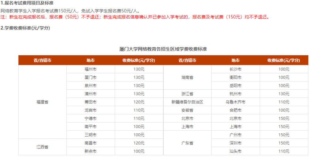 厦门大学