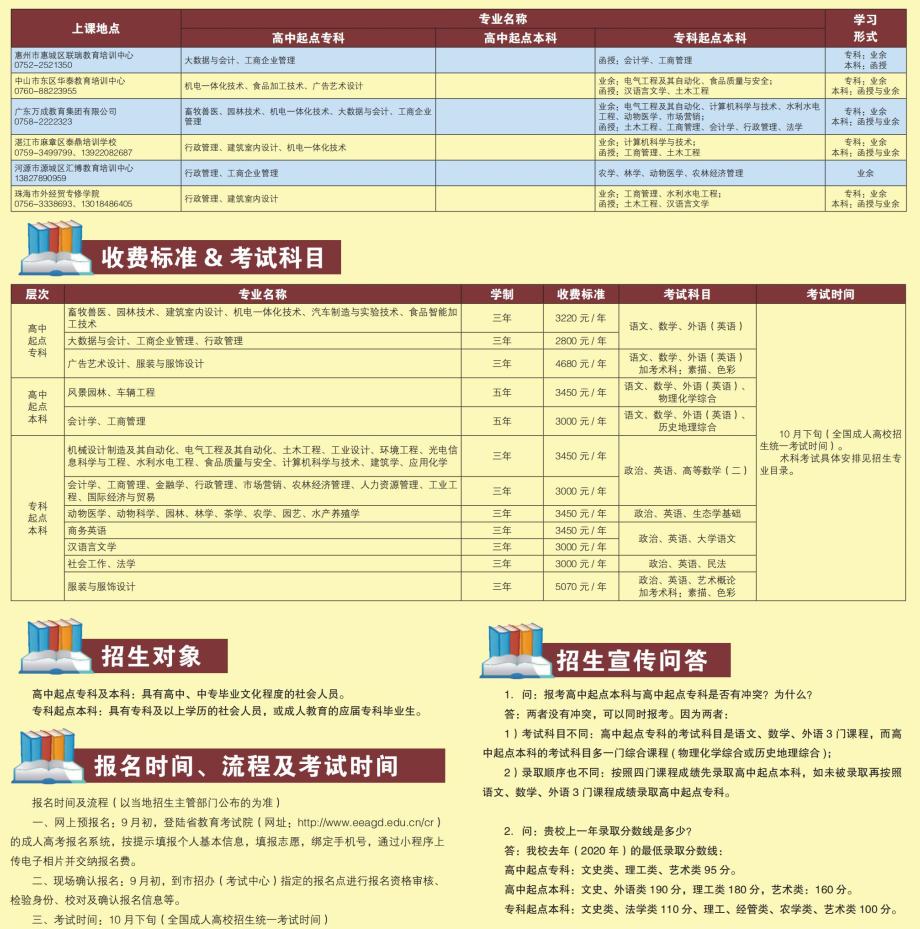 华南农业大学成人高考2021年招生简章