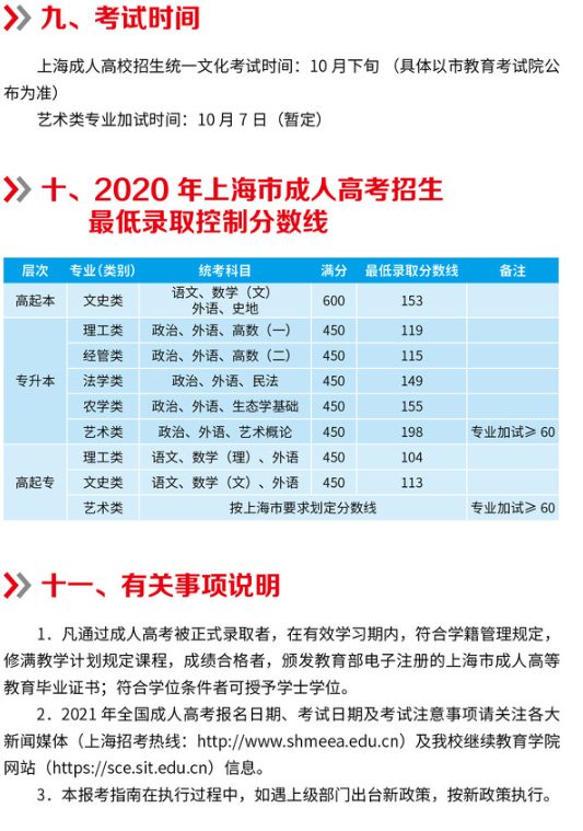 上海应用技术大学2021年成考招生简章