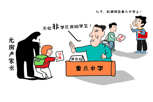 2021上海学区房新政策-摄图网