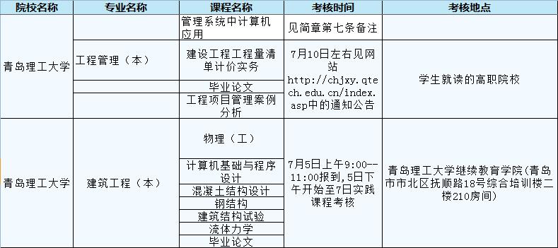 青岛理工大学.jpg