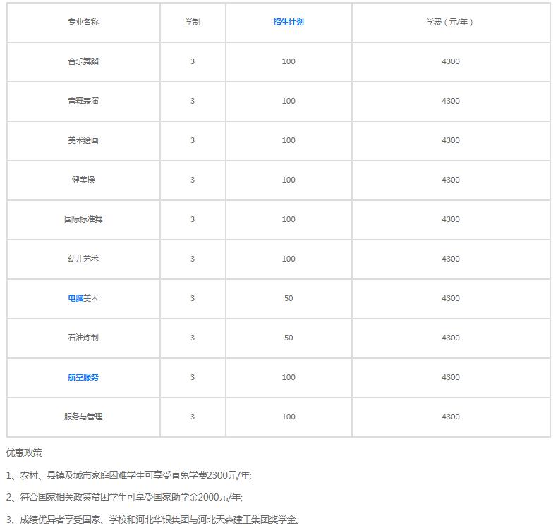 2021石家庄技校学费多少钱一年 各专业收费标准