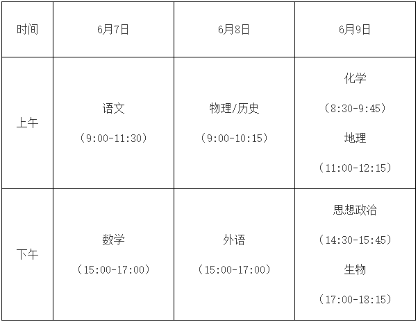 福建2021高考时间及科目安排