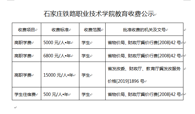2021石家庄铁路职业技术学院学费多少钱一年-各专业收费标准