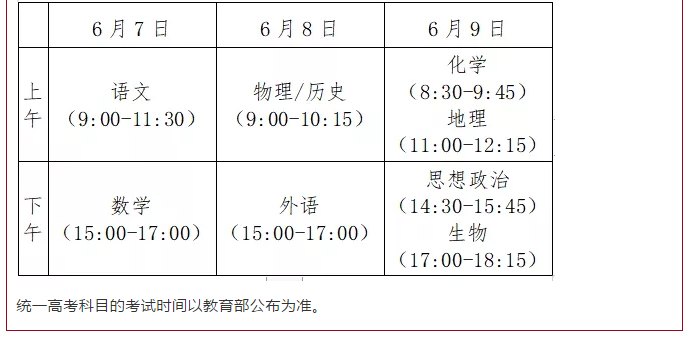河南新高考何时执行