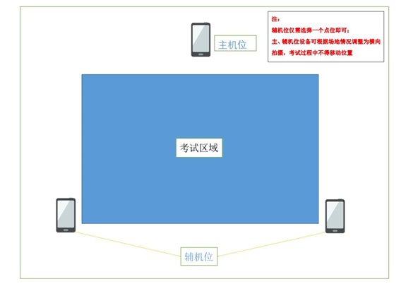 成都体育学院