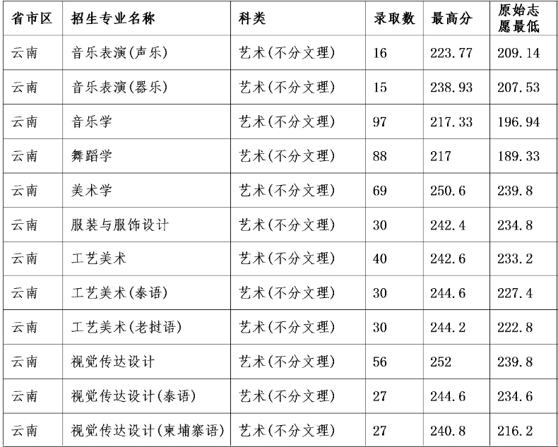 云南.jpg