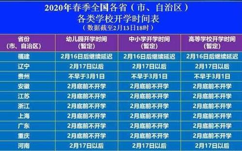 寒假开学时间2021江苏 中小学开学时间2021江苏