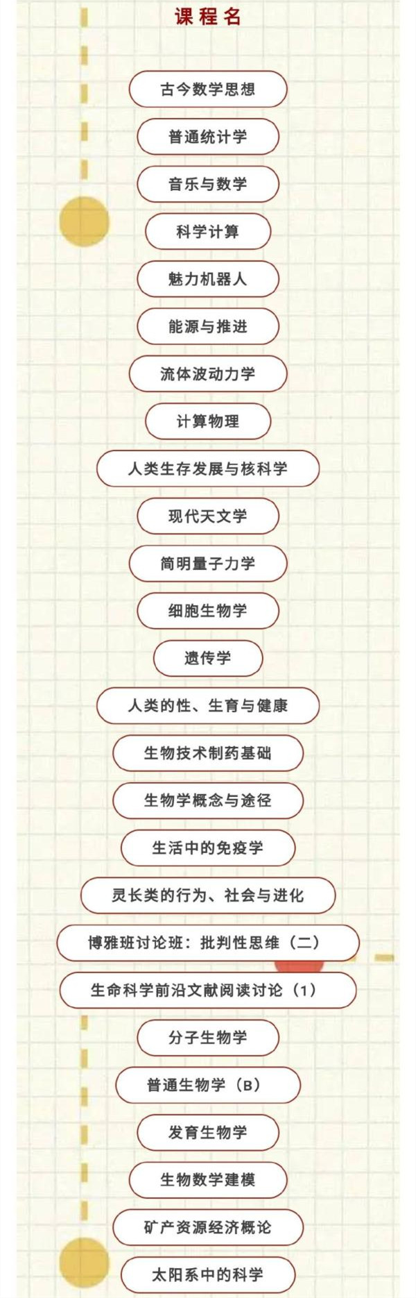 清华北大互选课程
