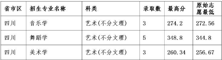 四川.jpg