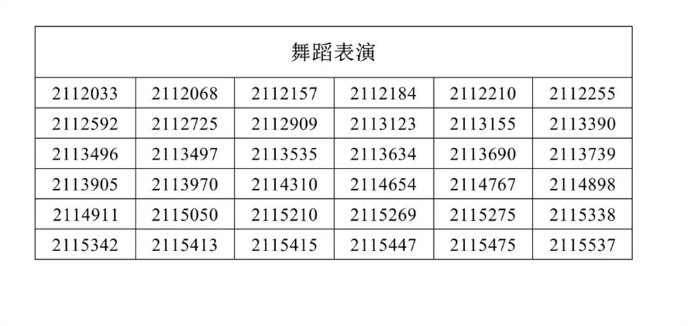 星海音乐学院
