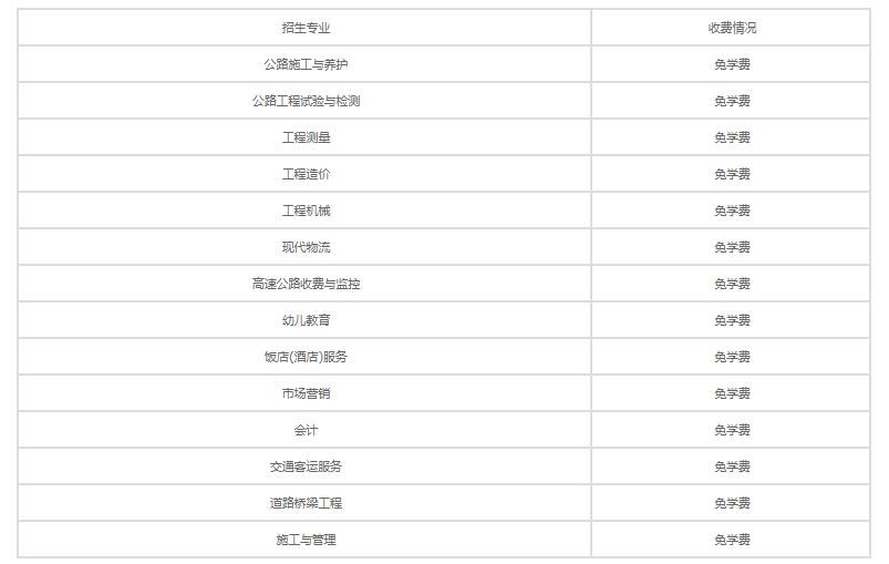 2021年广西公路技工学校学费是多少 各专业收费标准一览
