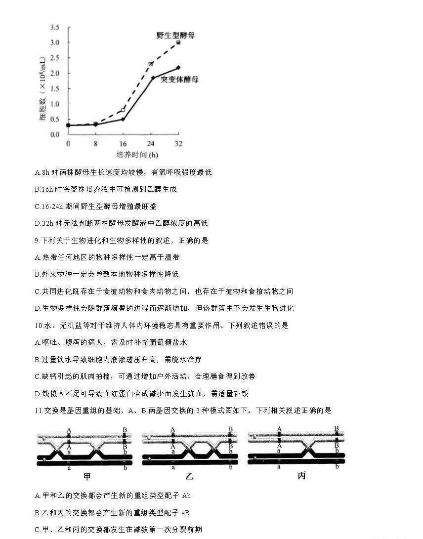 江苏2021新高考适应性考试生物答案