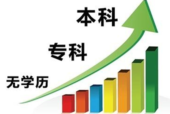 初高中提升学历的方法