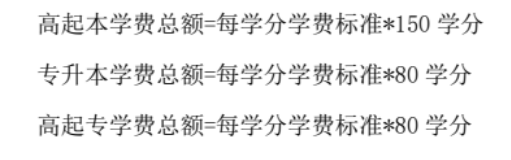 热门网络教育院校各专业学费标准