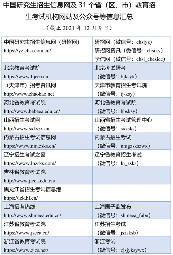 “研招网”将提前开通下载打印《准考证》服务