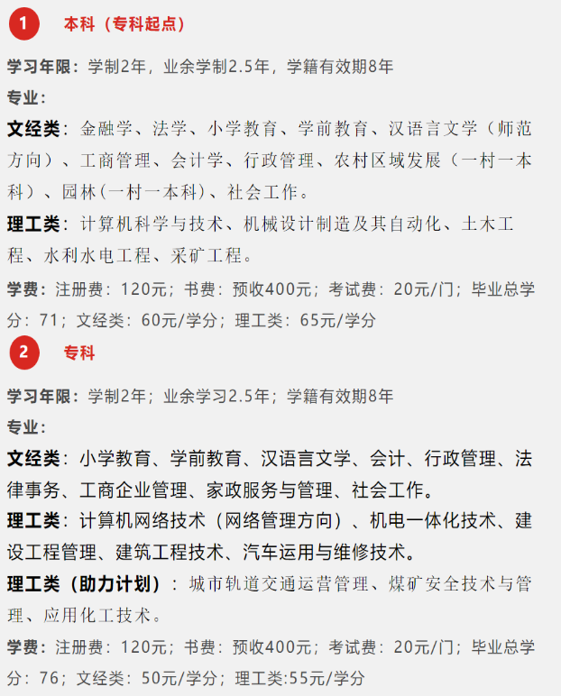 2022年山西开放大学各专业收费标准
