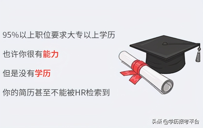 参加成人大专考需要哪些条件