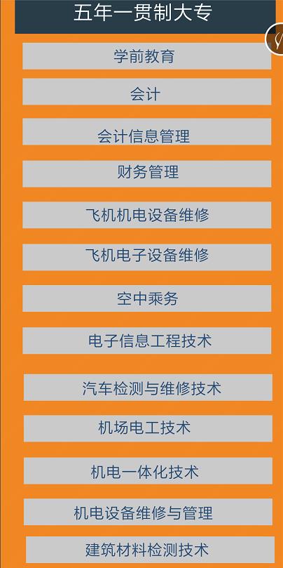 河南成人大专报名官网