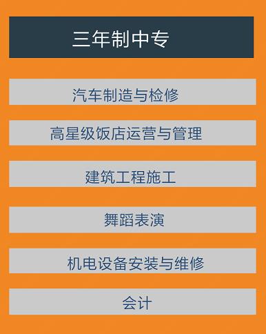 河南成人大专报名官网