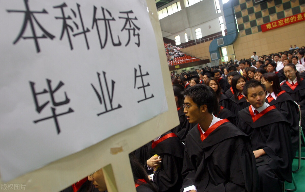 成人本科报名2021时间