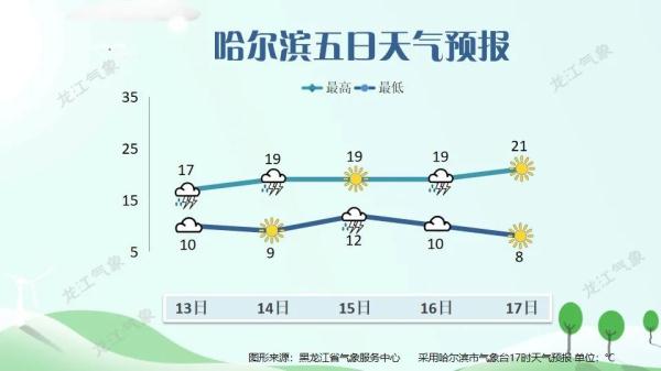 宁波成人教育学院官网