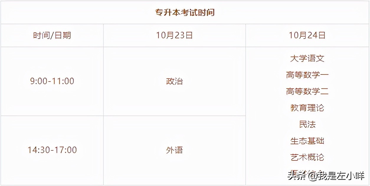 2021成人高考考试具体时间
