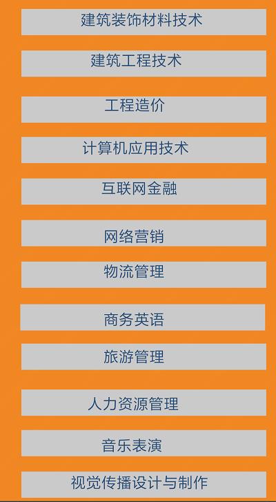 河南成人大专报名官网