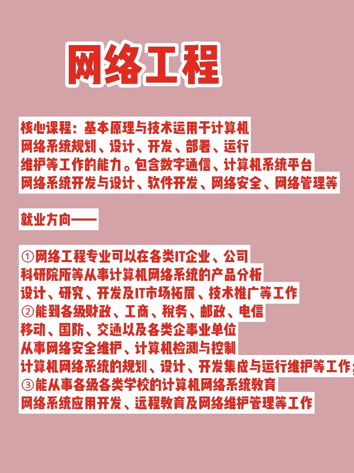 学计算机有用吗