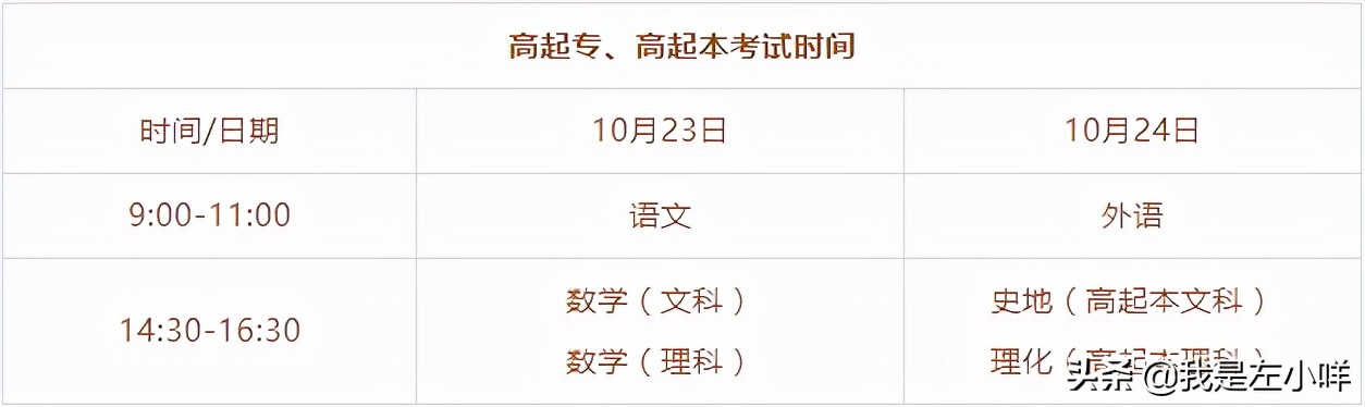 2021成人高考考试具体时间