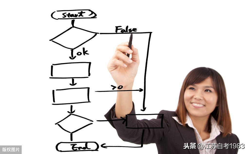 苏州大学成人教育本科