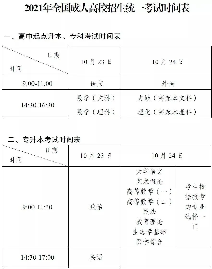 重庆成人高考网