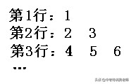 2020年成人高考数学试卷