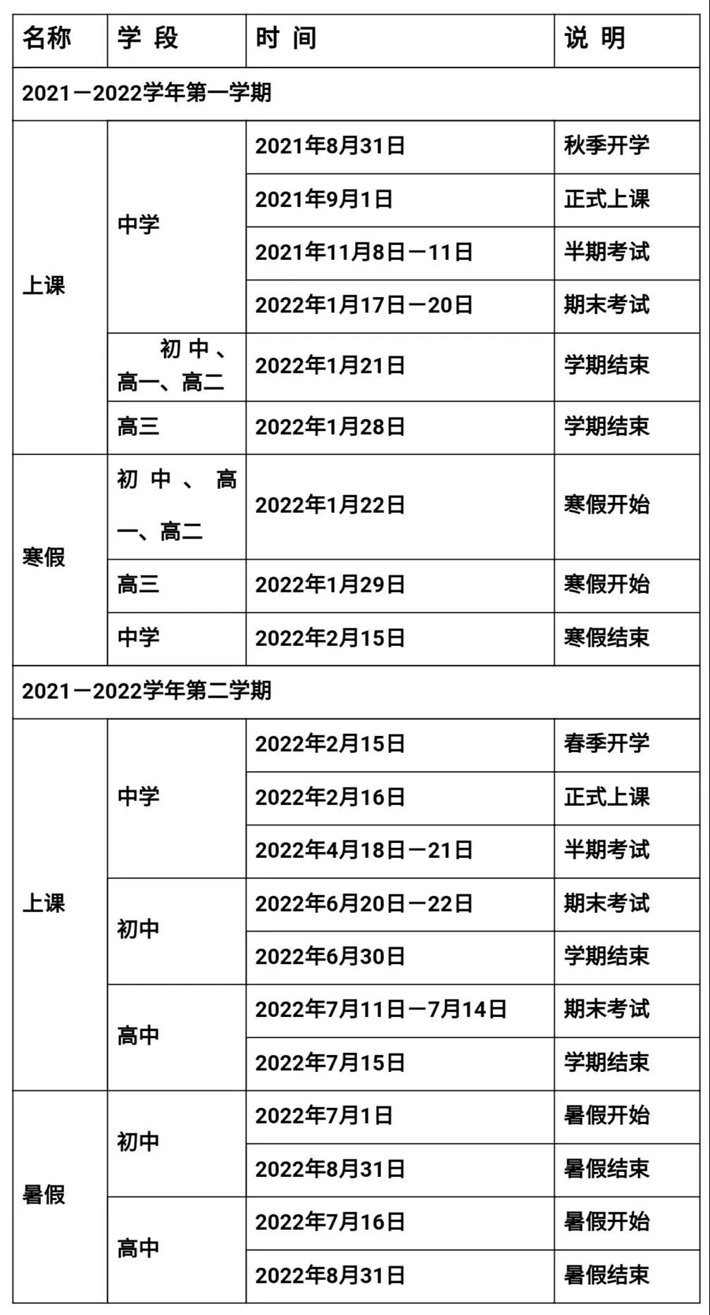 福州2022寒假放假时间小学,2020年寒假中小学寒假时间
